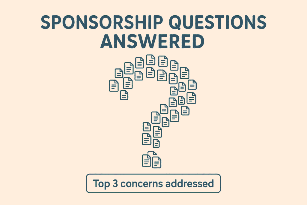 Frequently asked questions composition about US green card sponsorship process and requirements